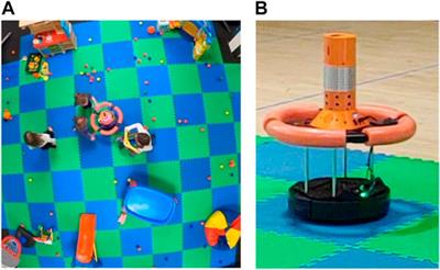 Influence of a Socially Assistive Robot on Physical Activity, Social Play Behavior, and Toy-Use Behaviors of Children in a Free Play Environment: A Within-Subjects Study